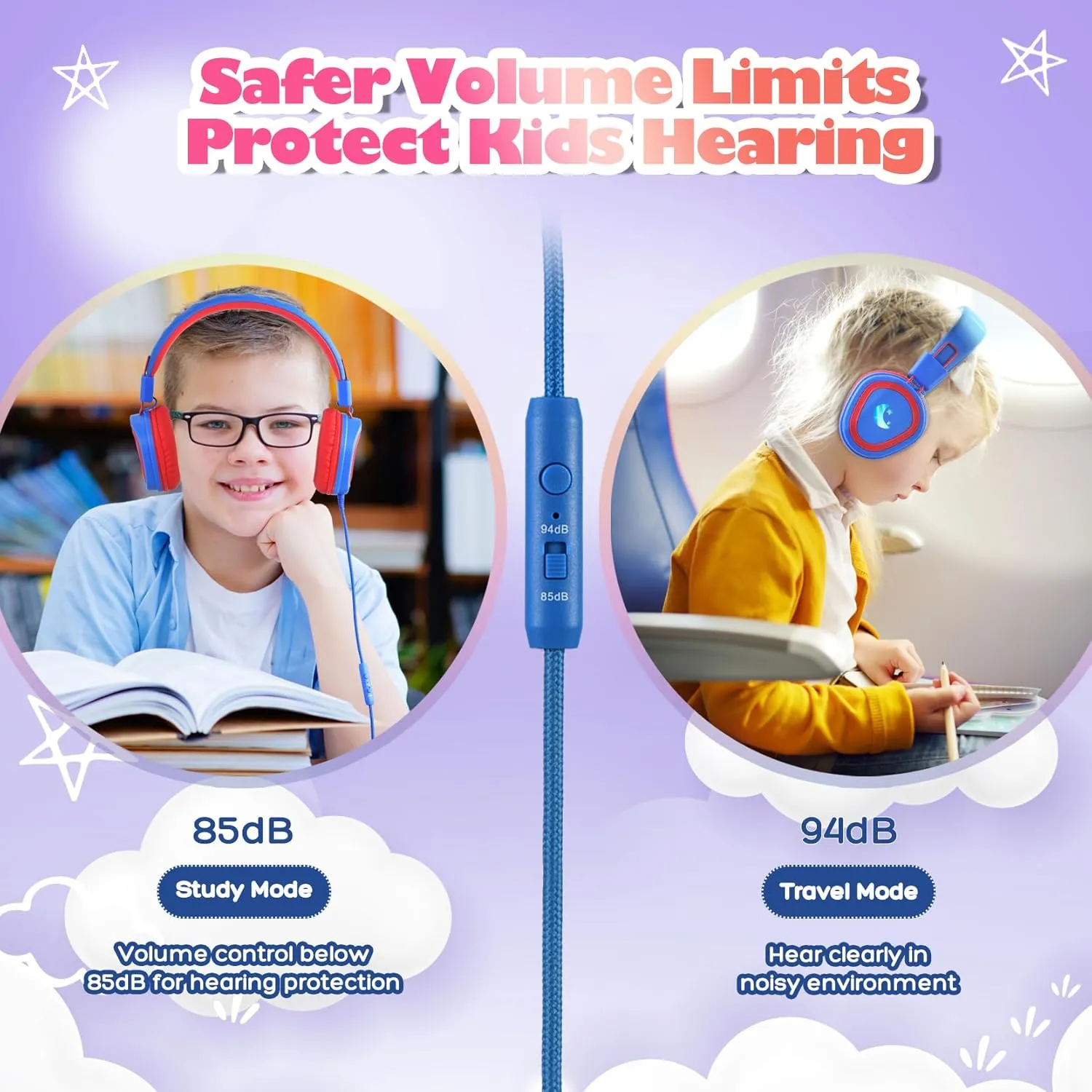 Mpow Kids Headphones with Microphone, USB-C Wired Kids Headphones with LED Light & Stereo, 85/94 dB Safe Volume Foldable Over-Ear Headphones for School Home Boys Girls Toddler Tablet